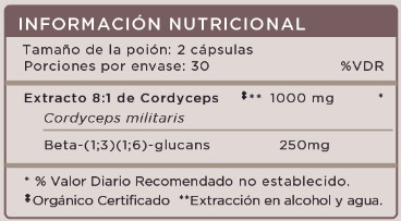 información nutricional